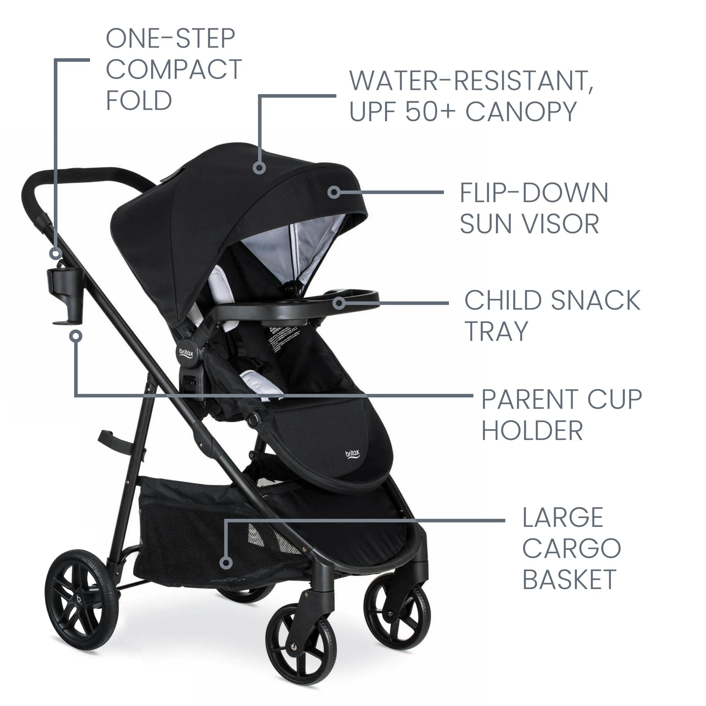 Britax Willow Brook Travel System