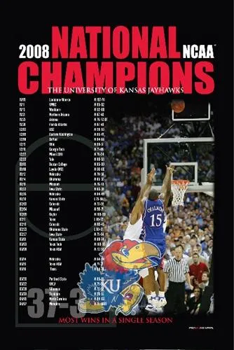 Kansas Jayhawks KU 2008 National Champions Schedule Print Poster